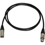 Bespeco NCMB450