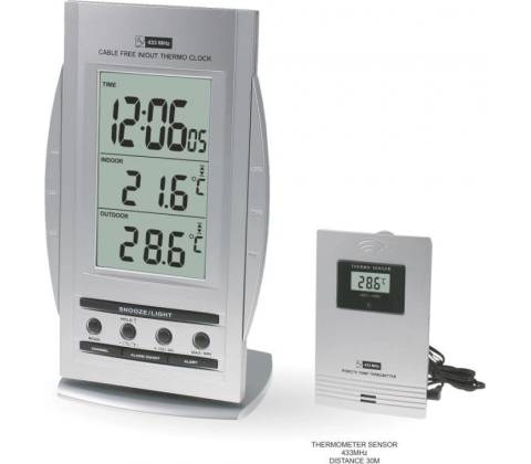 MPM C02.2758.70.RC