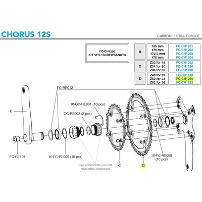 Prevodník 12s Campagnolo CH, 50z, vr.skrutkov (rv 2020 - ....)