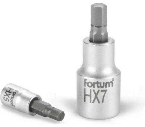 Fortum 4701605
