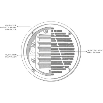 Audeze LCD-2 Padauk