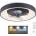JUST LIGHT Just light. 14644-18 -led Плафониера с вентилатор venika led/36w/230v + д. у (w4585)