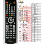 GENERAL ID DIGITAL RS-210P - съвместимо дистанционно управление на марката General (RS-210P) Дистанционно