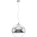 Rendl R10516