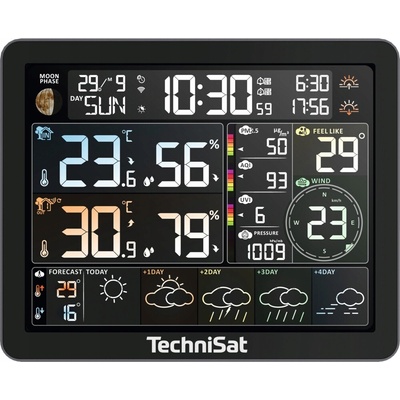 Technisat IMETEO 800 – Hledejceny.cz