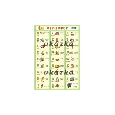 Anglická abeceda / Alphabet Petr Kupka