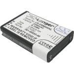 Cameron Sino Батерия за Garmin Montana 600T Li-ion 3, 7V 2200mAh (CS-GRM600XL)
