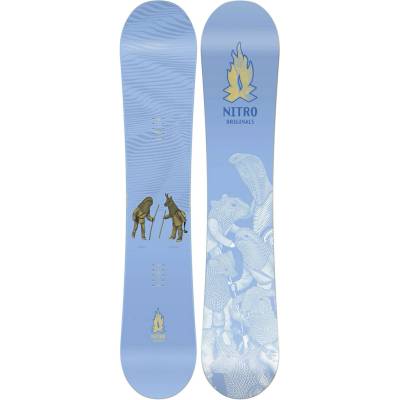 Nitro OG Team Guest Shaper Project 26/27