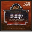 GHS PF 180