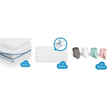 Image 1 of Aerosleep сет за безопасен сън - матрак + протектор + обиколник - Essential Pack (AM-ESS120)
