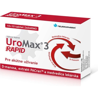 Neuraxpharm Bohemia UroMax 3 Rapid 20 tabliet