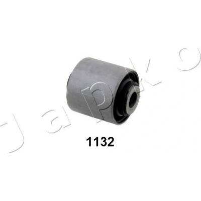 JAPKO Uloženie riadenia GOJ1132
