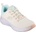 Skechers Маратонки Skechers Women's Engineered Mesh Air Cool Slip On Trainers - Natural/Multi
