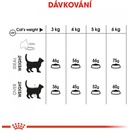 Krmivo pro kočky Royal Canin Oral Care 1,5 kg