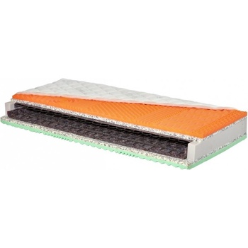 Ostaš Kristýna plus