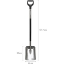 Fiskars Ergonomic 1066712