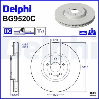 Brzdový kotúč DELPHI BG9520C