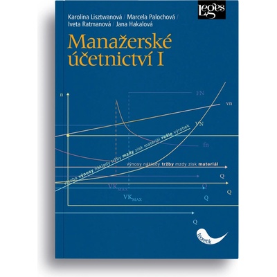 Manažerské účetnictví I.