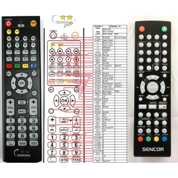 GENERAL SENCOR SHC-XD092T - съвместимо дистанционно управление на марката General (SHC-XD092T)