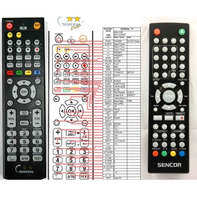 GENERAL SENCOR SHC-XD092T - съвместимо дистанционно управление на марката General (SHC-XD092T)