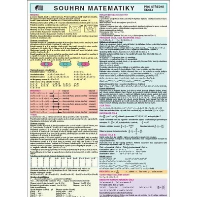 Souhrn matematiky pro SŠ