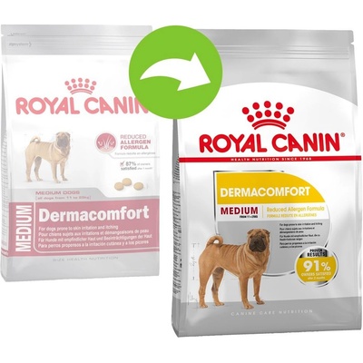 Royal Canin Health Nutrition Dermacomfort Medium 2 x 10 kg