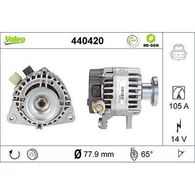 Alternátor VALEO RE-GEN REMANUFACTURED 440420