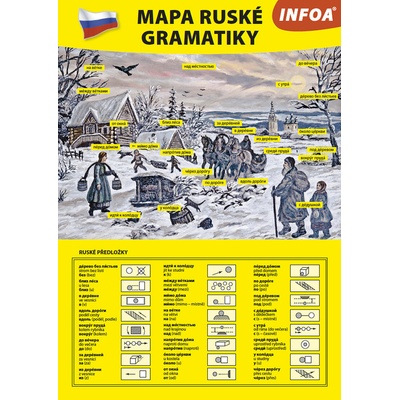 Mapa ruské gramatiky - Gary Crabbe, Stanislav Soják