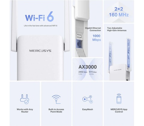 Mercusys ME80X