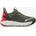 Viking QuickGo EL olive