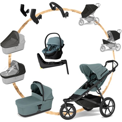 Thule Urban Glide 3 Set Max Mid Blue s autosedačkou Maple 2025
