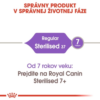 Royal Canin Sterilised 2 kg