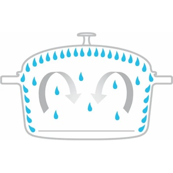 Image 1 of Staub 12612885