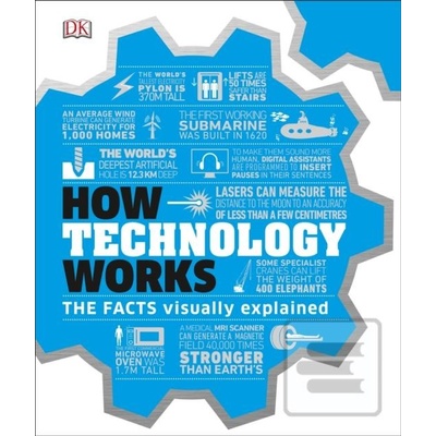 How Technology Works