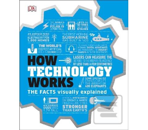 How Technology Works