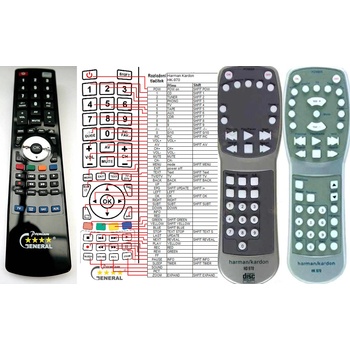 GENERAL HARMAN KARDON HD-970, HD-990, HK-970, HK-980 - съвместимо дистанционно управление на марката General (HD-970, HD-990, HK-970, HK-980)