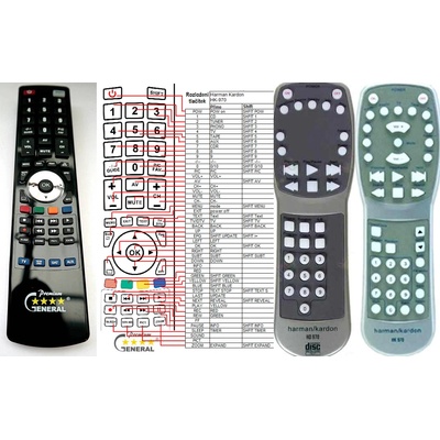 GENERAL HARMAN KARDON HD-970, HD-990, HK-970, HK-980 - съвместимо дистанционно управление на марката General (HD-970, HD-990, HK-970, HK-980)