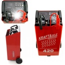 Kraft&Dele 250A KD1915