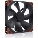Noctua NF-A14 industrialPPC 2000