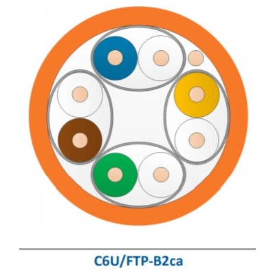 Leviton C6U/FTP-B2ca-500OR U/FTP, AWG23, kat. 6, B2ca s1a d1 a1, 500m, oranžový