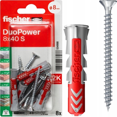 Fischer DuoPower 8x40 – Sleviste.cz