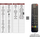 Diaľkový ovládač Predátor Skyworth STI5518