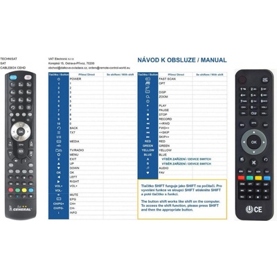 Diaľkový ovládač Technisat CableBoxCE