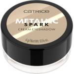 Catrice Eyeshadow Metallic Spark Сенки единични 4gr