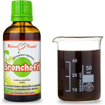 Bronchofit kvapky tinktúra 50 ml