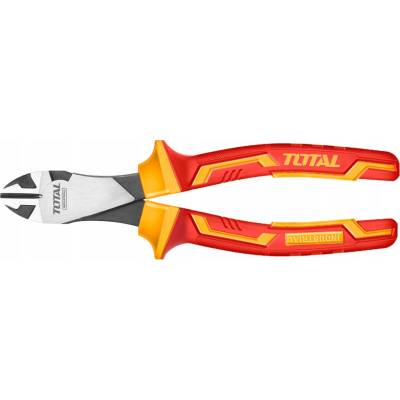 Total THTIP2571