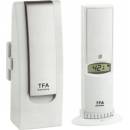 TFA 31.4012.02