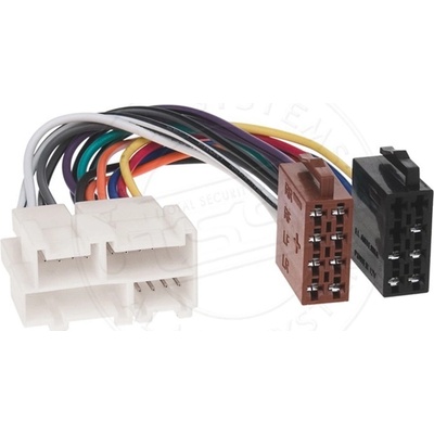 ISO redukcia Chevrolet, Isuzu, GM, Buick, Cadillac, Oldsmobile