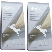 Trovet Intestinal Duck Potato DPD 2 x 10 kg