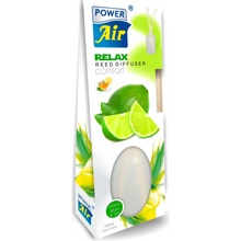 Power Air Relax diffuser 70 ml Lemon gras & Tea